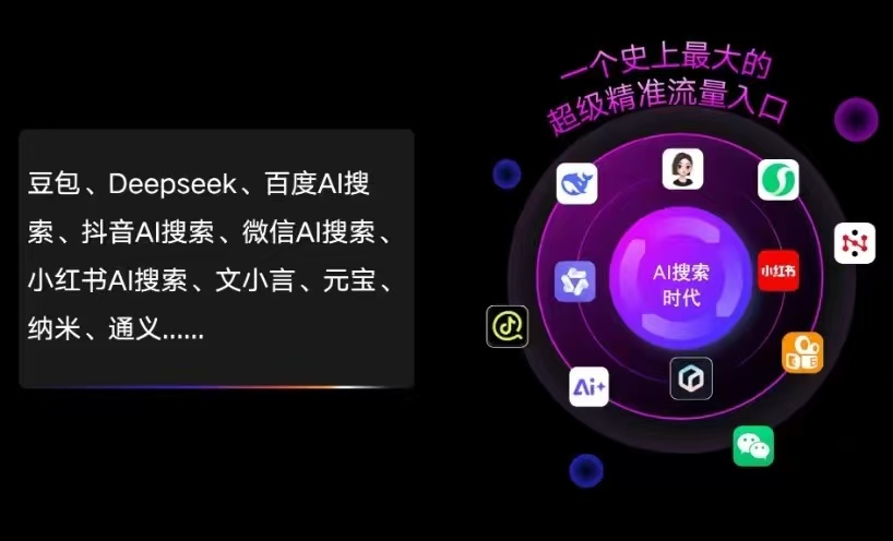 怒江傈僳族自治州AI智能推广新玩法，抢占搜索时代免费精准客源