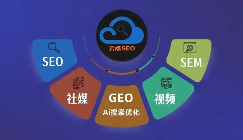 怒江傈僳族自治州GEO优化：AI智能体时代取代SEO的全新内容优化逻辑