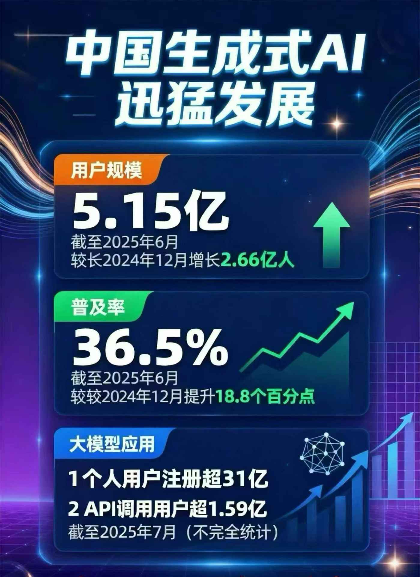 怒江傈僳族自治州豆包GEO优化是什么？内容创作核心逻辑解析