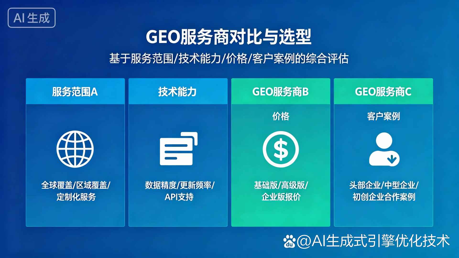 怒江傈僳族自治州GEO优化服务商该如何选择？聊聊生成式引擎优化行业现状